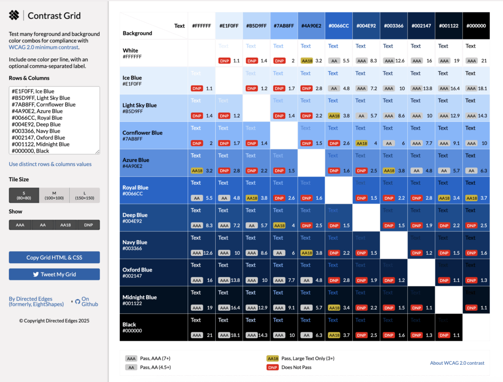 Contrast grid showing WCAG 2.0 compliance of nine blue shades against each other, white, and black backgrounds. Labels indicate AAA, AA, Large Text Only, or Does Not Pass.