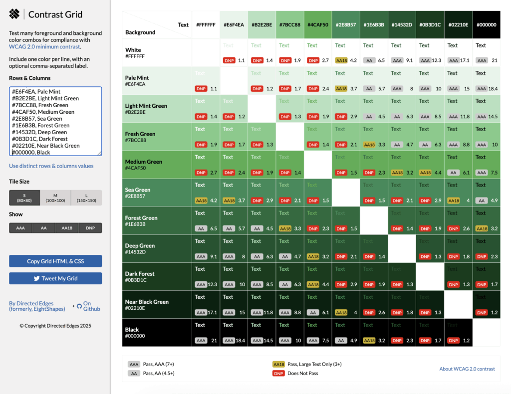 Contrast grid showing WCAG 2.0 compliance of nine green shades against each other, white, and black backgrounds. Labels indicate AAA, AA, Large Text Only, or Does Not Pass.