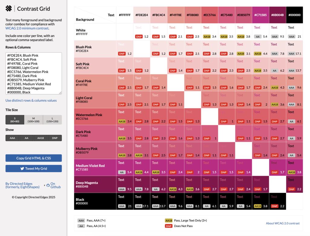 Grid of nine pink swatches showing each shade's hex code and contrast ratio against white and black, detailing WCAG ratings from DNP to AAA.