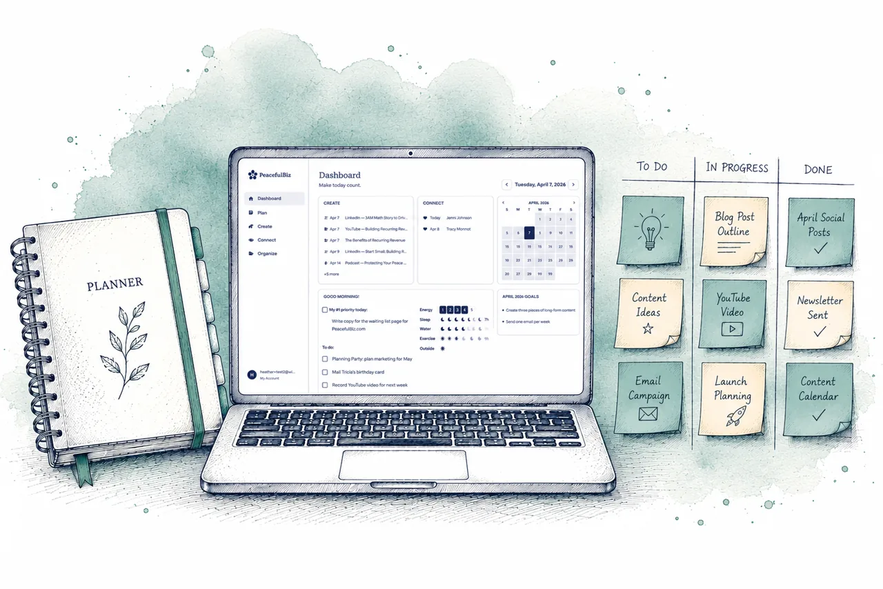 Watercolor illustration: types of marketing planners