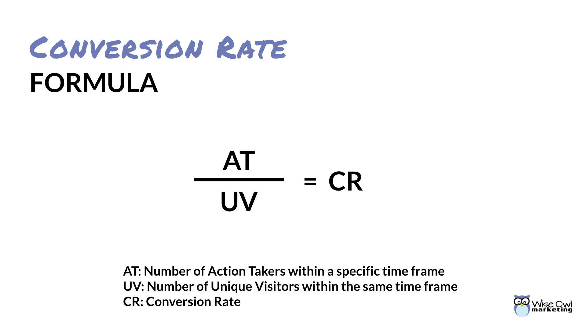 Conversion Rate Formula