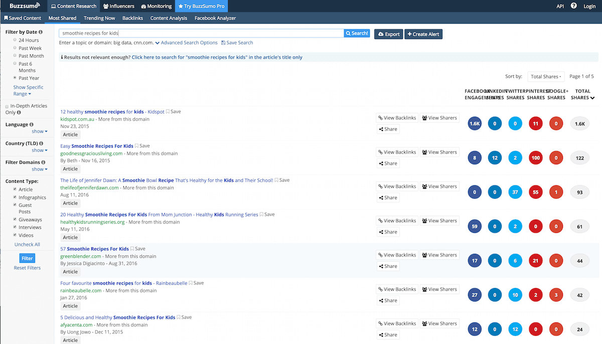 BuzzSumo keyword research