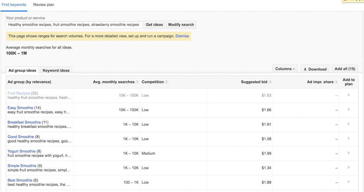 keyword research with google keyword planner