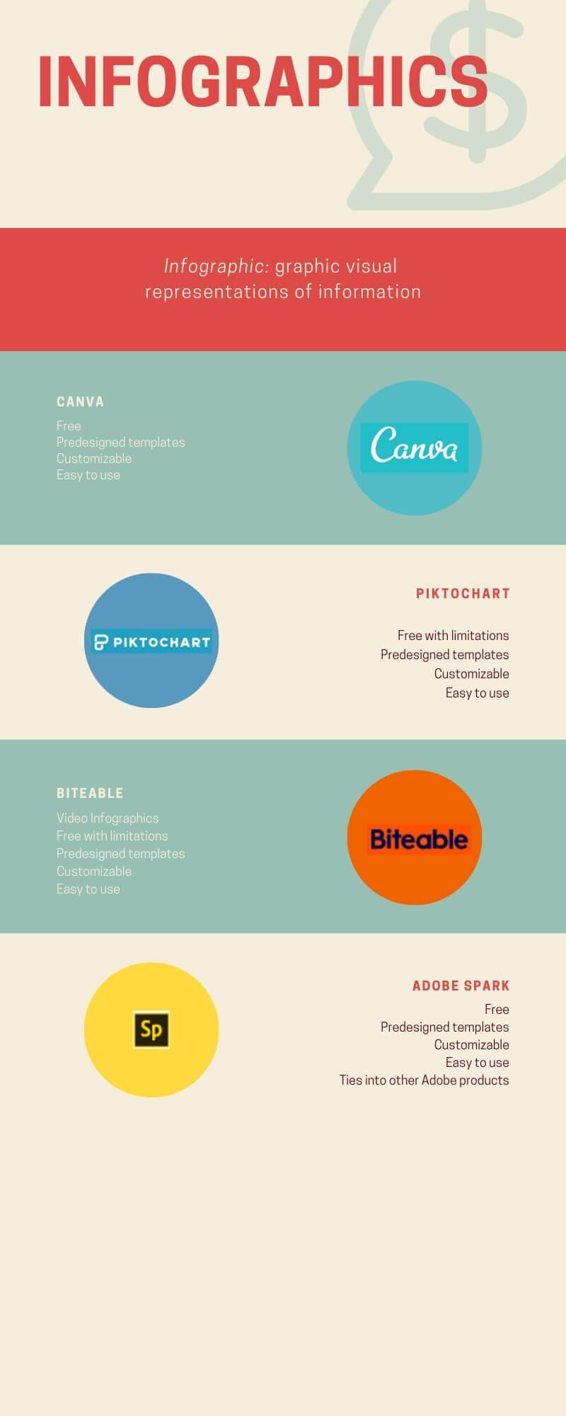 Graphic Design Resources