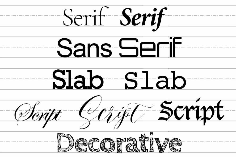 Font Selections