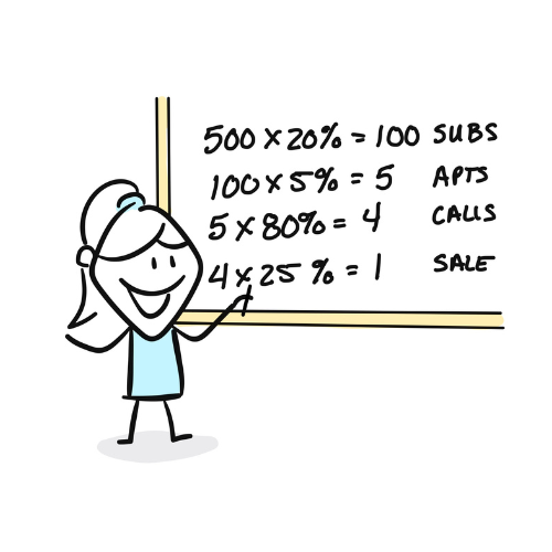 cartoon girl standing at whiteboard teaching marketing