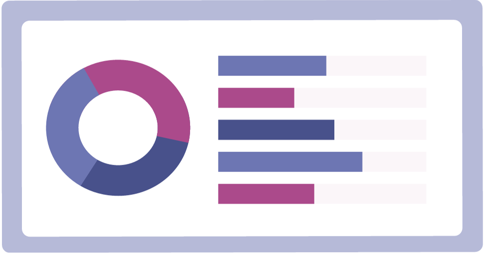 an image graphic showing a pie chart and a bar graph