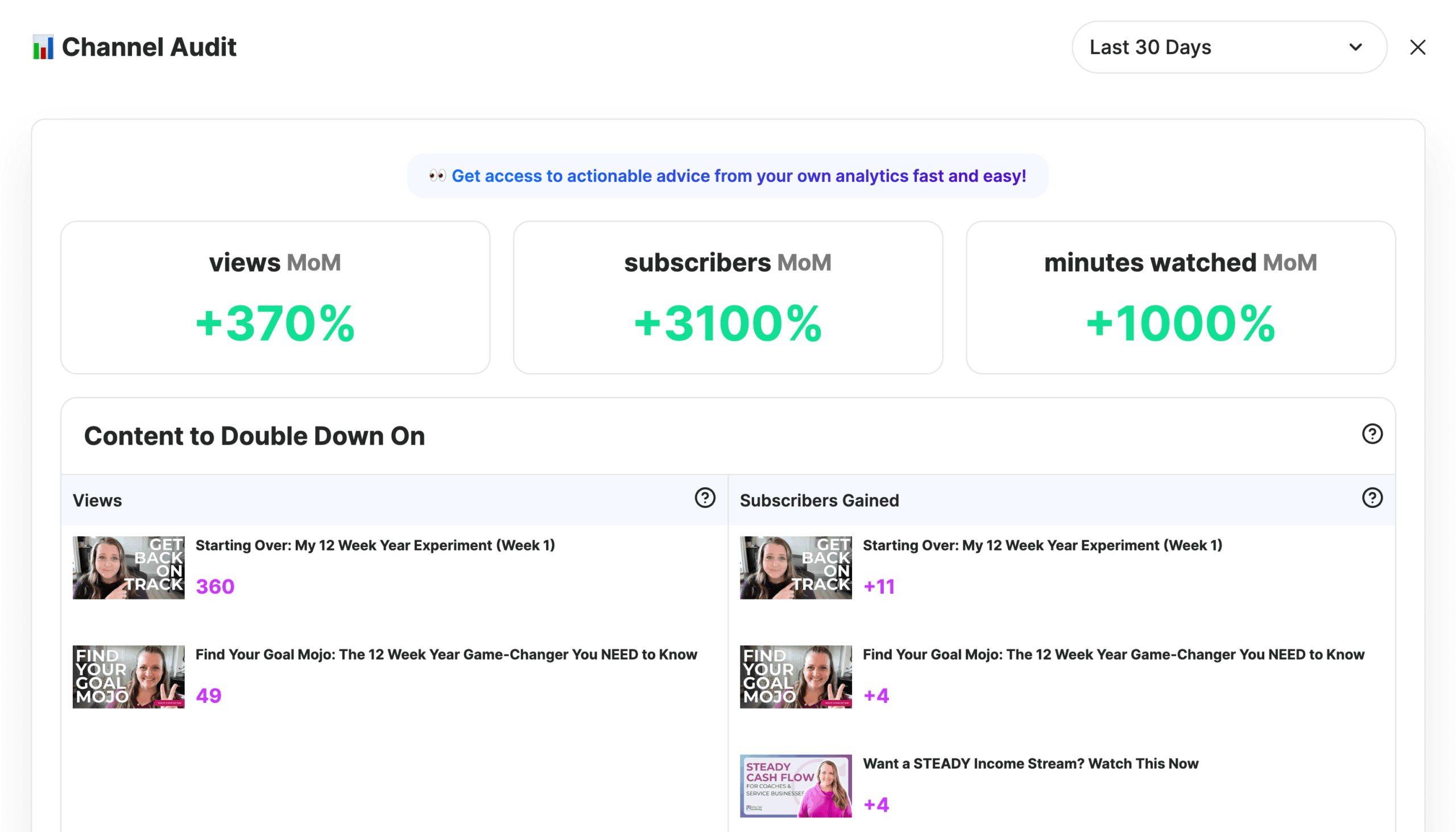 my vid IQ stats for the first 2 weeks since focusing on YouTube again showing the growth I'm experiencing.