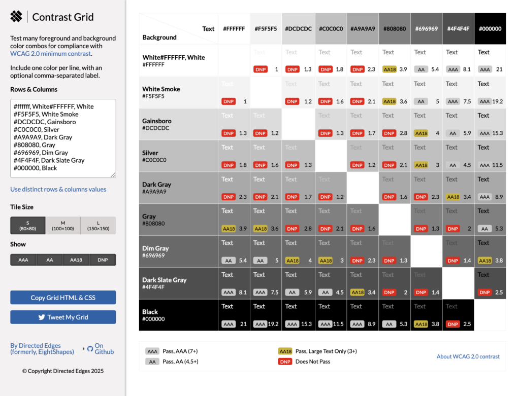 Contrast grid showing WCAG 2.0 compliance of nine gray shades against each other, white, and black backgrounds. Labels indicate AAA, AA, Large Text Only, or Does Not Pass.