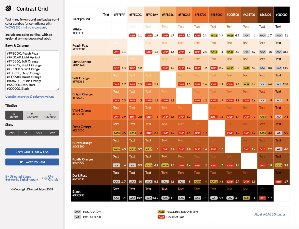 Grid of orange swatches showing each shade's hex code and contrast ratio against white and black, detailing WCAG ratings from DNP to AAA.