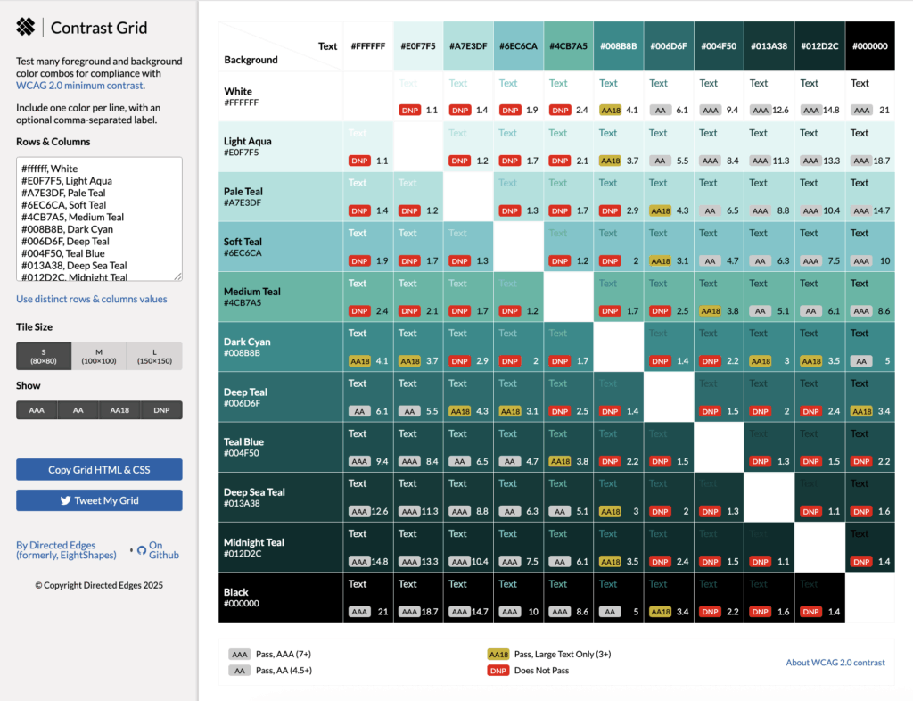 Contrast grid showing WCAG 2.2 compliance of nine teal shades against each other, white, and black backgrounds. Labels indicate AAA, AA, Large Text Only, or Does Not Pass.