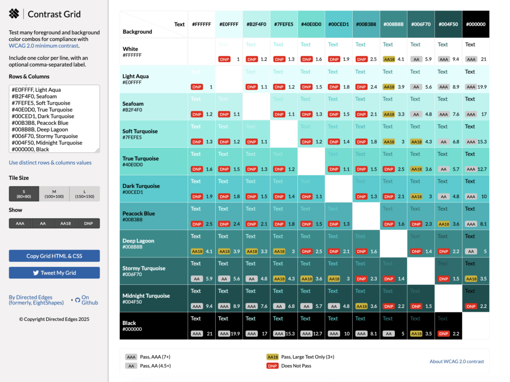 Contrast grid showing WCAG 2.2 compliance of nine turquoise shades against each other, white, and black backgrounds. Labels indicate AAA, AA, Large Text Only, or Does Not Pass.