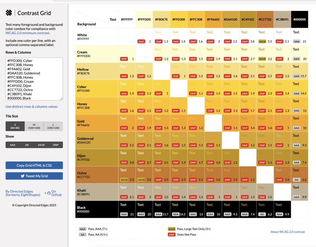 Contrast grid showing WCAG 2.0 compliance of nine yellow shades against each other, white, and black backgrounds. Labels indicate AAA, AA, Large Text Only, or Does Not Pass.
