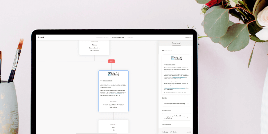 Laptop with a mockup of the Flodesk email marketing platform sequence.